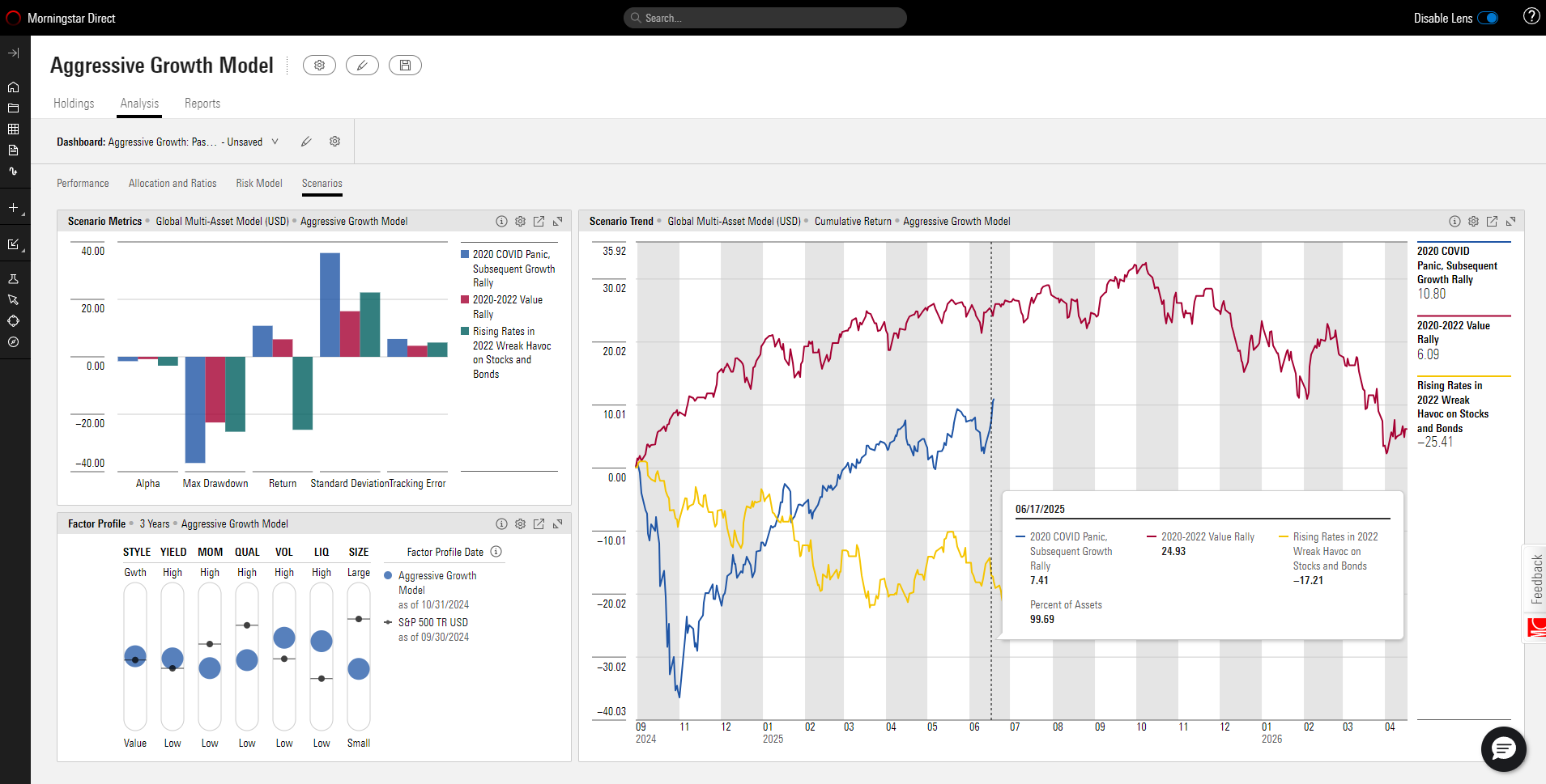 screenshot of Morningstar Direct